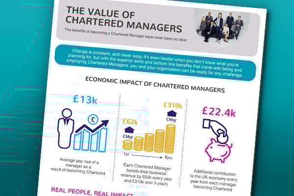 Cover of the Value of Chartered Managers Infographic document